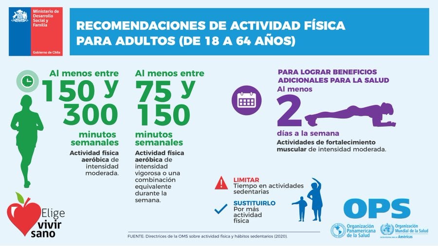 OPS OMS presentó en Chile las actualizaciones de las nuevas