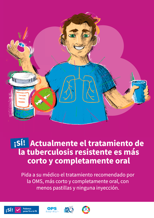 Colección de afiches: ¡Sí! ¡Podemos poner fin a la TB!
