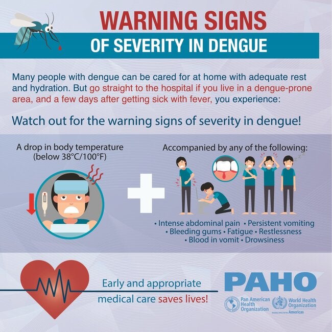 Social Media Postcards: Warning Signs Of Severity Of Dengue (JPG ...