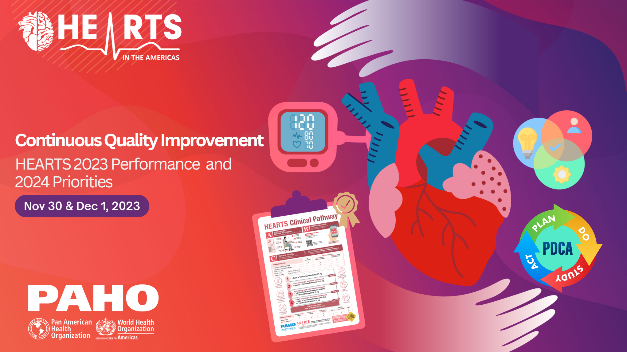 HEARTS in the Americas: Blood Pressure Measurement - PAHO/WHO