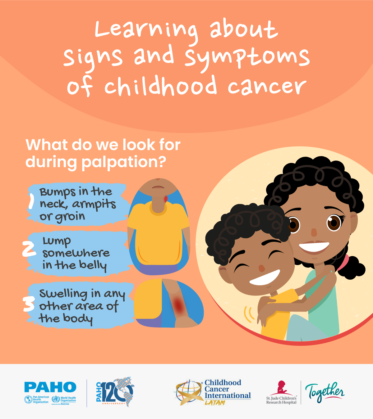 Support Kids With Cancer Early Diagnosis Of Childhood Cancer PAHO 