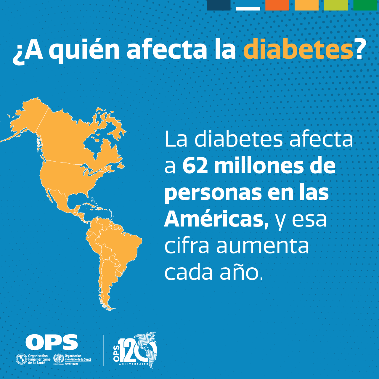 Día Mundial De La Diabetes 2022 Opsoms Organización Panamericana