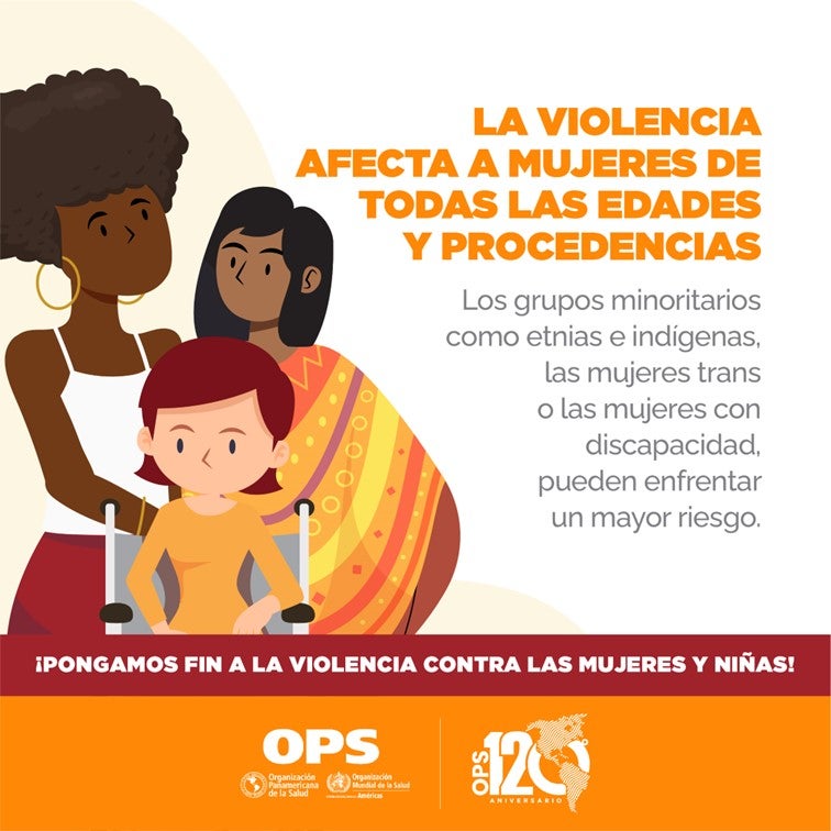 Día Internacional para la Eliminación de la Violencia contra la Mujer 2023  - 16 Días de Activismo contra la Violencia de Género 2023 - OPS/OMS