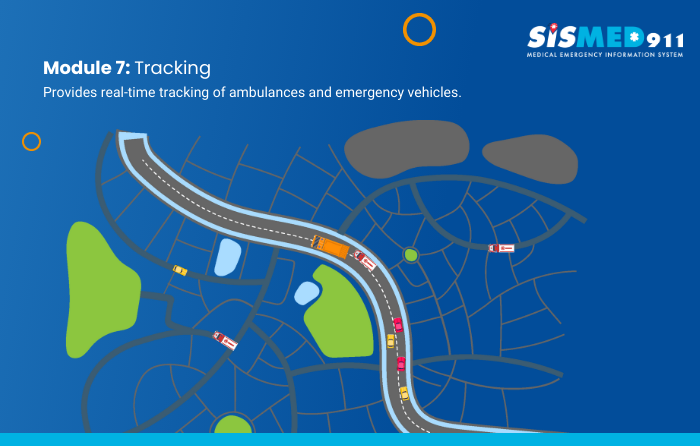 Module 7: Provides real-time tracking of ambulance and emergency vehicles