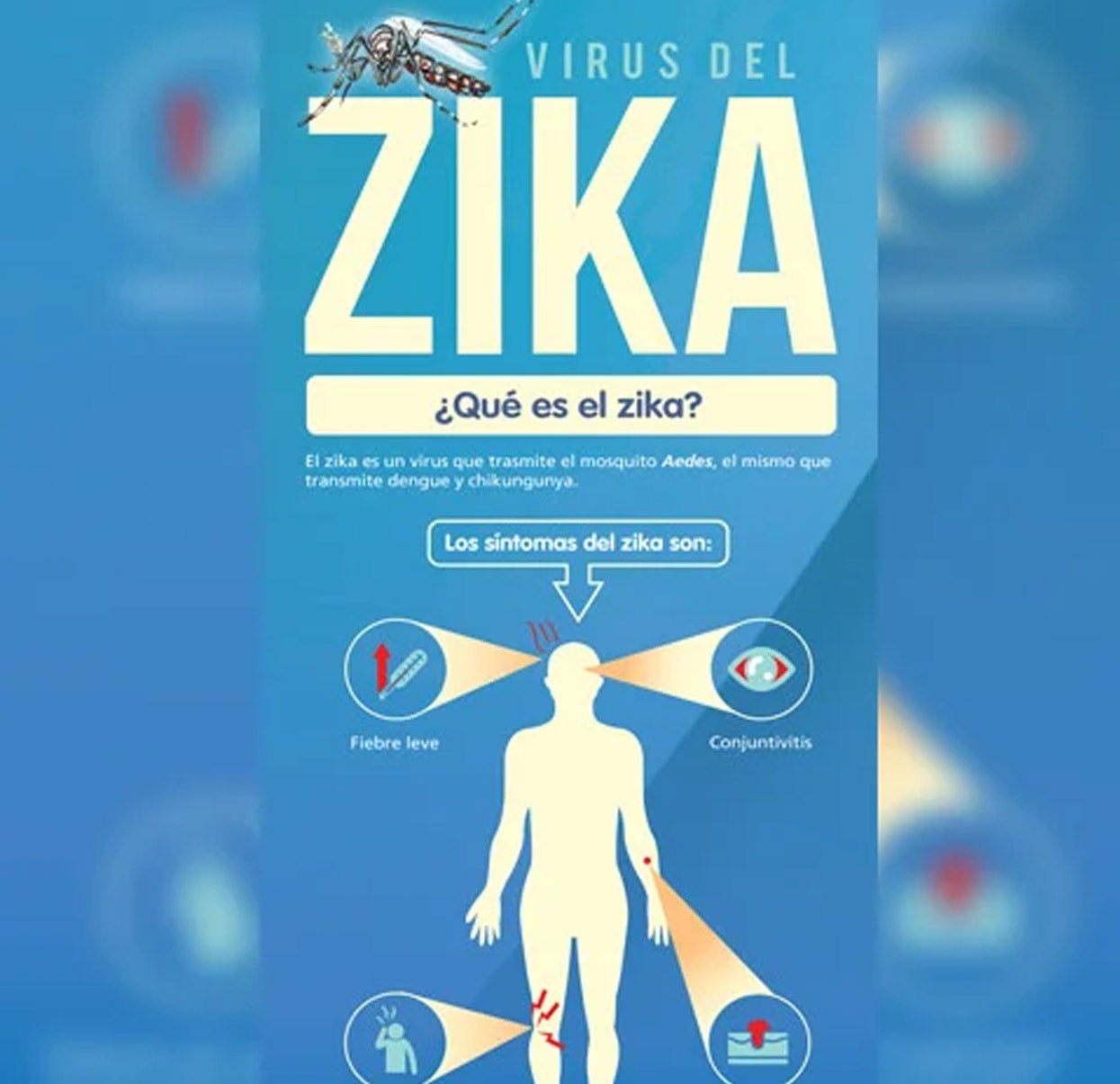 Portada zika infografia