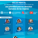 Conversatorio: Salud mental en medio de la pandemia por COVID-19: una prioridad para los derechos humanos de las mujeres