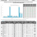 Measles rubella anual bulletin 2023