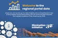 Regional Data Portal for the Elimination of Communicable Diseases