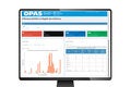 painel interativo para monitorar influenza aviária A(H5N1)