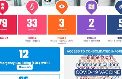 Tablero de farmacovigilancia de vacunas contra la COVID19