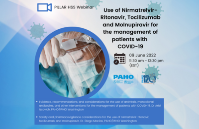 Use of Nirmatrelvir-Ritonavir, Tocilizumab and Molnupiravir for the management of patients with COVID-19
