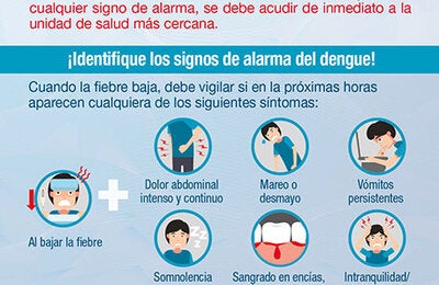 dengue signos de alarma