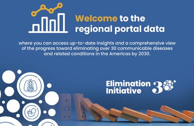 Regional Data Portal for the Elimination of Communicable Diseases