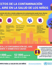 carteles sobre la contaminación del agua para niños