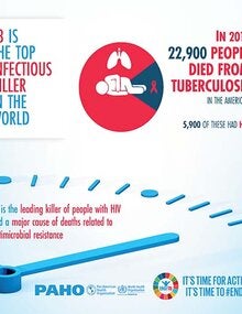 infographic killer