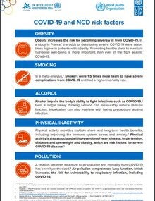 Infographic: COVID-19 And NCD Risk Factors - PAHO/WHO | Pan American ...