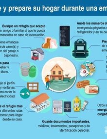 Técnicos de Emergencias Sanitarias-infografia Superpoderes