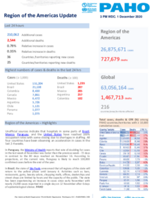 PAHO COVID-19 Daily Update: 1 December 2020