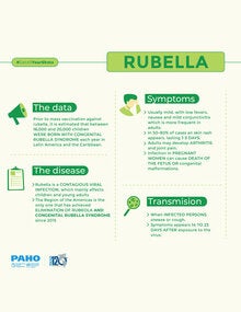 Vaccine Preventable Diseases: Rubella - PAHO/WHO | Pan American Health ...