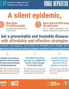 Hepatitis, A Silence Epidemic - PAHO/WHO | Pan American Health Organization