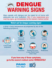 Poster - Dengue Warning Signs (JPG Version) - PAHO/WHO | Pan American ...