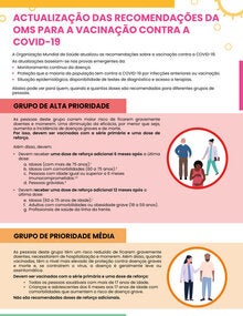 Doença causada pelo novo coronavírus (COVID-19) - OPAS/OMS