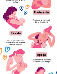 infografía sobre datos clave de lactancia materna