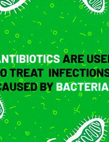 Animations - Antimicrobial Resistance