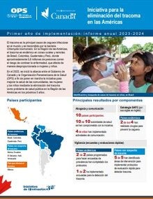 Iniciativa para la eliminación del tracoma en las Américas. Primer año de implementación: informe anual 2023-2024