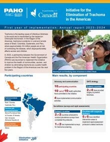 Initiative for the elimination of trachoma in the Americas: First year of implementation. Annual report 2023-2024