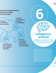 Infografía - 6. Inteligencia Artificial (8 Principios Rectores De La ...