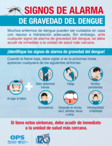 Poster (web): Signos De Alarma De Gravedad Del Dengue - OPS/OMS ...