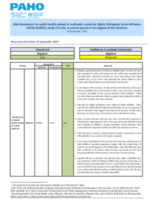 Risk Assessment For Public Health Related To Outbreaks Caused By Highly ...