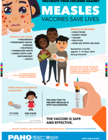 Poster - Vaccinate Your Children Against Measles: Vaccines Save Lives ...