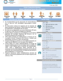 Boletín del cluster subnacional de Bolívar, mayo 2024