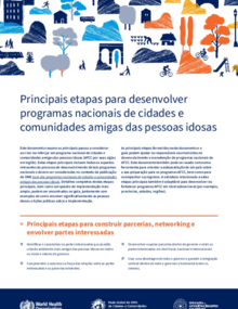 Principais etapas para desenvolver programas nacionais de cidades e comunidades amigas das pessoas idosas