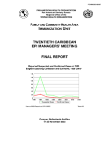 Twentieth Caribbean EPI Managers’ Meeting: Final Report - PAHO/WHO ...