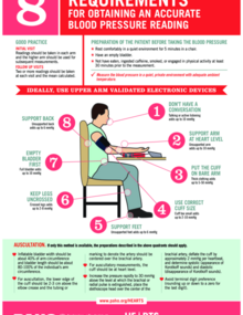 https://www.paho.org/sites/default/files/styles/document_thumb/public/pdfpreview/63163-HEARTS_Blood-Pressure-Reading-INFOGRAPHIC-EN_PRINT.png?itok=wXFm5gNE