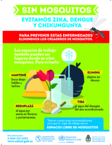 Dengadore afiche- Evite los criaderos de mosquitos en el trabajo.