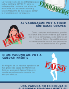 Mitos Y Verdades De Las Vacunas Contra COVID-19, Aclara Tus Dudas - OPS ...