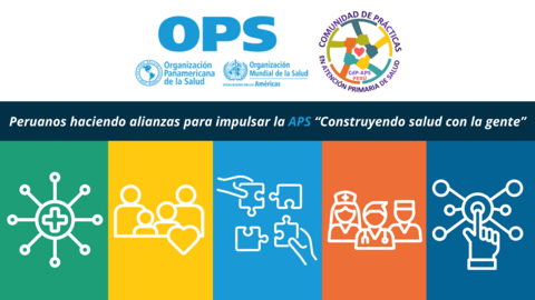 Concurso CDP-APS-2024