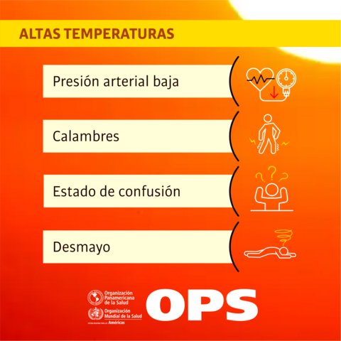 Altas temperaturas: golpe de calor