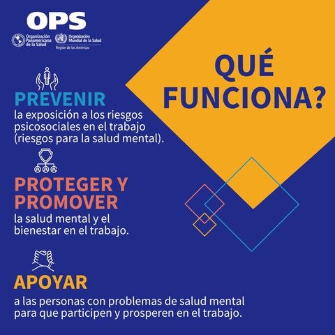 Tarjeta gráfica con mensajes sobre cómo proteger la salud mental en el trabajo