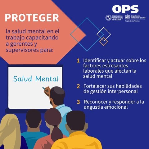 Ilustración de un grupo de personas que asisten a una clase sobre salud mental, con un texto a la derecha que indica las medidas que deben tomar los responsables de formación y los supervisores. 