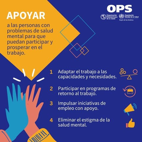 Ilustración de una mano azul y otra rosa chocando esos cinco, sobre una tarjeta con el texto «Apoyar a las personas con problemas de salud mental para que puedan participar y prosperar en el trabajo».