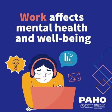 Illustration of a person on a computer working and the text "Work affects mental health and well-being"