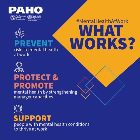 Graphic card with messages on how to protect mental health at work