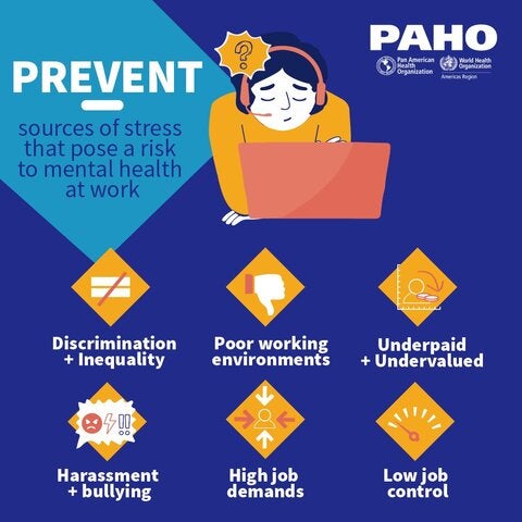 Illustration with a person working at a computer and the text "Prevent sources of stress that pose a risk to mental health at work"