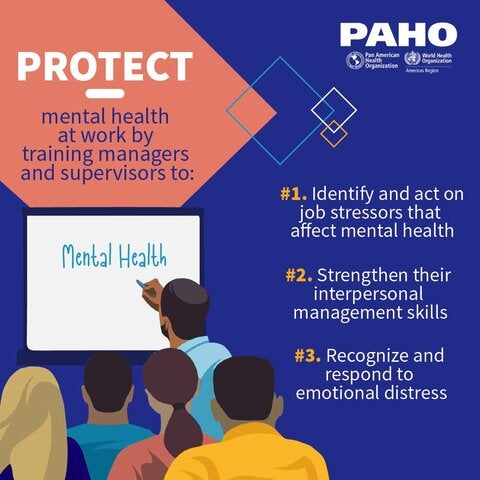 Illustration of a group of people attending a lesson on Mental health, with a text on the right indicating the actions to be taken by training managers and supervisors 