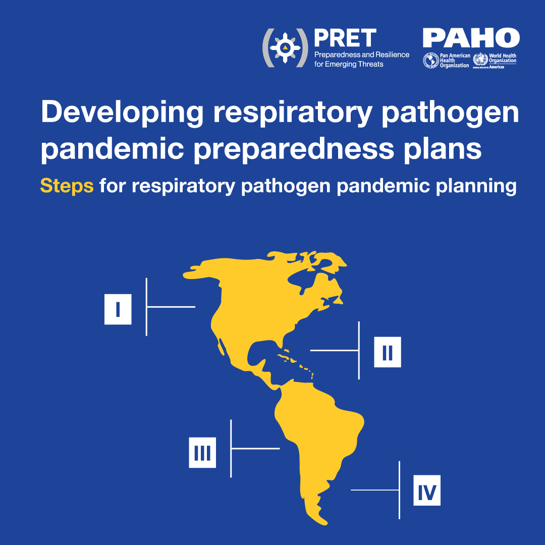 PRET - Developing respiratory pathogen pandemic preparedness plans. Steps for respiratory pathogen pandemic planning